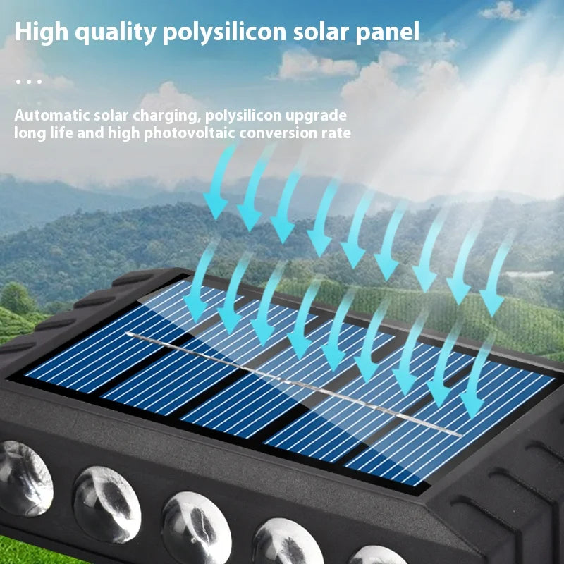 תאורת קיר סולארית SolarLux